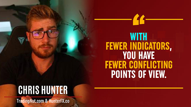 Chris Hunter Quote 1